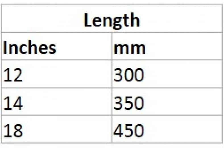 Welding Rods For Stick Welding The Definitive Electrode Guide 2019